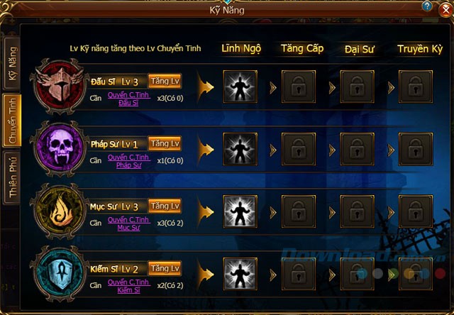 Hệ thống nhân vật