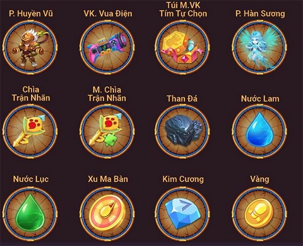 Vòng quay may mắn