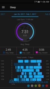 Garmin Connect Mobile cho Android đánh giá giấc ngủ