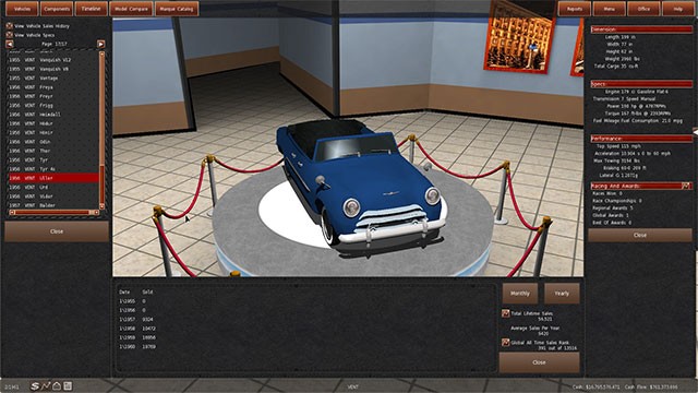 Gear City PC là trò chơi giả lập kinh doanh xe hơi chuyên sâu, phức tạp bậc nhất