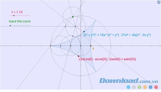 Phần mềm vẽ đồ thị toán học GeoGebra miễn phí cho máy tính Linux