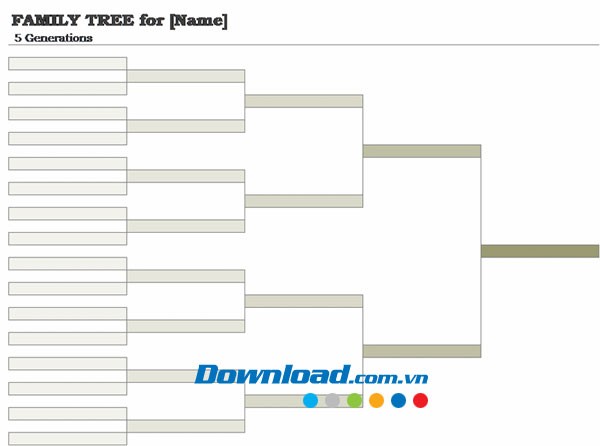 Gia phả 5 thế hệ