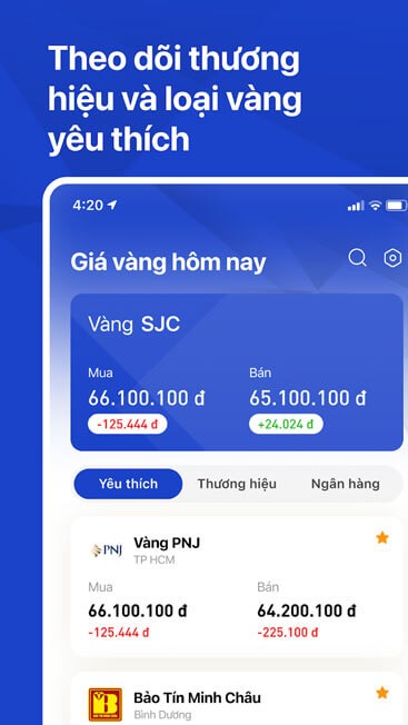 Theo dõi loại vàng yêu thích