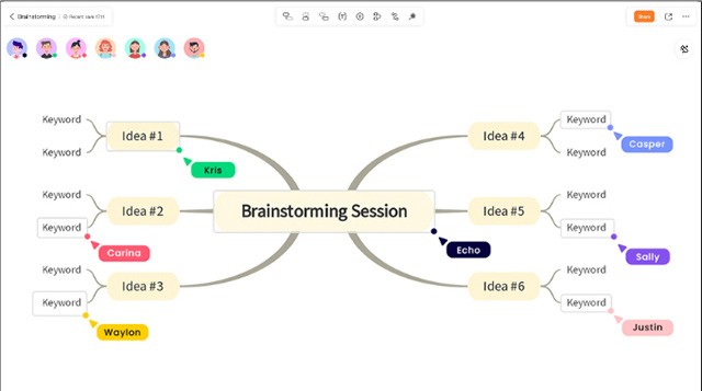 GitMind là ứng dụng sơ đồ tư duy miễn phí cho MacBook