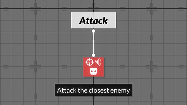 Lập trình để tạo nên binh đoàn robot hùng mạnh