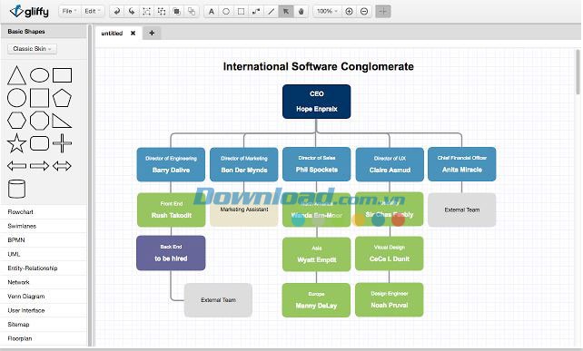 Sơ đồ tổ chức được vẽ bằng Gliffy Diagrams
