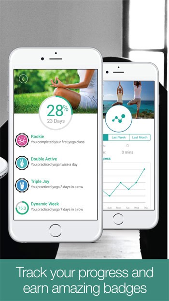 Theo dõi quá trình luyện tập