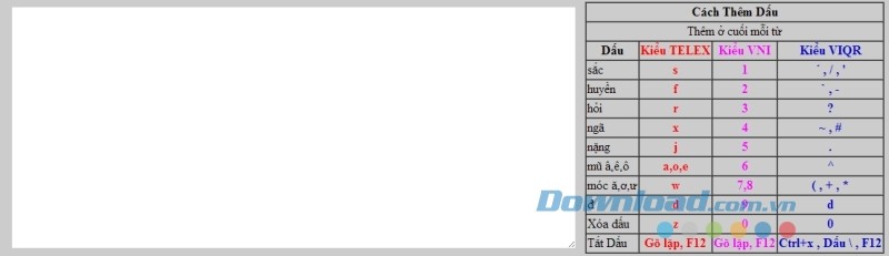 Gõ Tiếng Việt có dấu Online