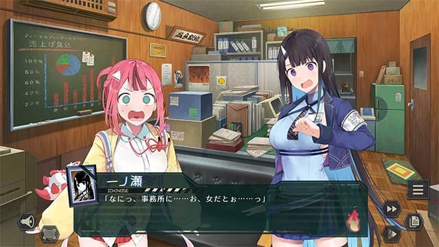 Bằng cách liên tục dọn dẹp, số lượng nhân viên sẽ ngày càng tăng lên