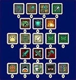 Goki Stats Mod: Nâng Cấp Kỹ Năng Nhân Vật Minecraft