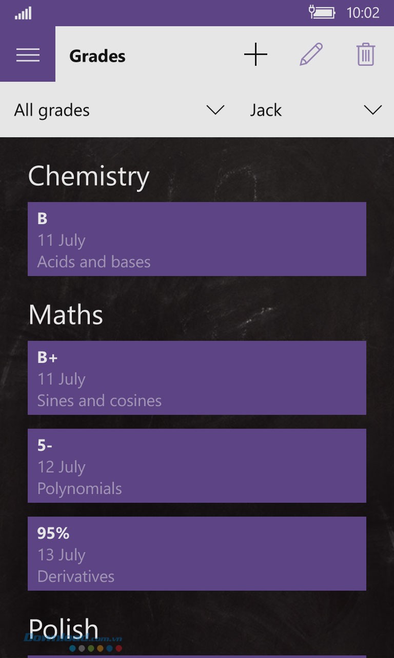 Theo dõi điểm số