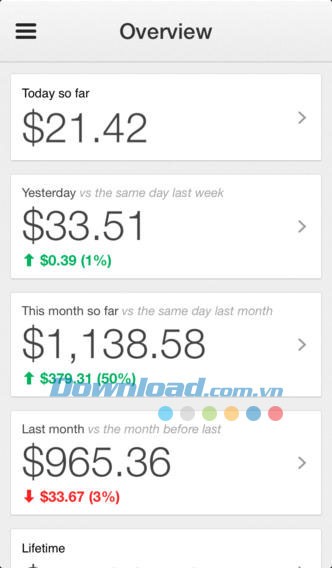 Google AdSense for iOS