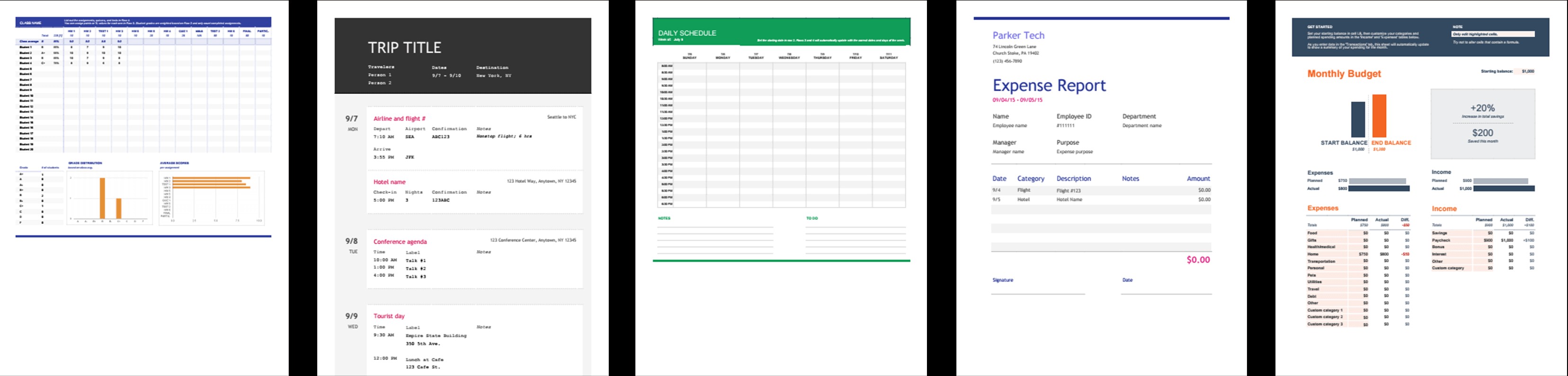 Google Sheets hỗ trợ nhiều template