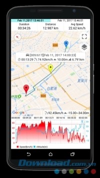 GPS Speed Pro cho Android tích hợp bản đồ di chuyển