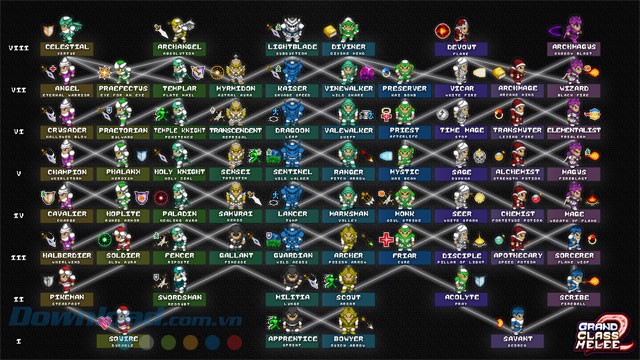 Nhân vật trong Grand Class Melee 2 Demo