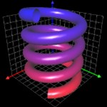 Graphing Calculator 3D 8.1 - Phần mềm vẽ đồ thị 2D & 3D