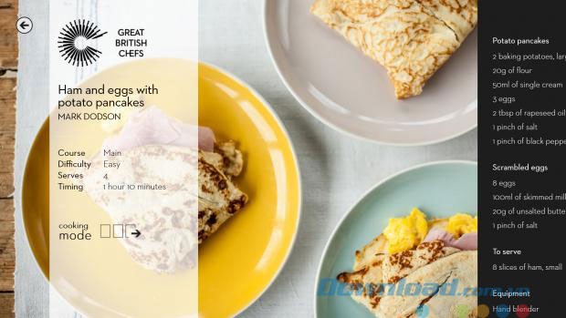 Thông tin chi tiết về từng công thức