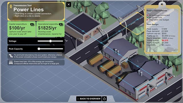 Thiết kế hệ thống điện từ năng lượng mặt trời, gió hoặc nước