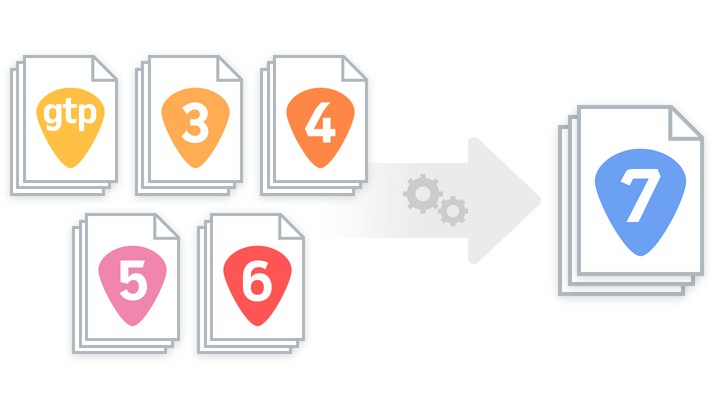 Guitar Pro chuyển đổi file nhanh