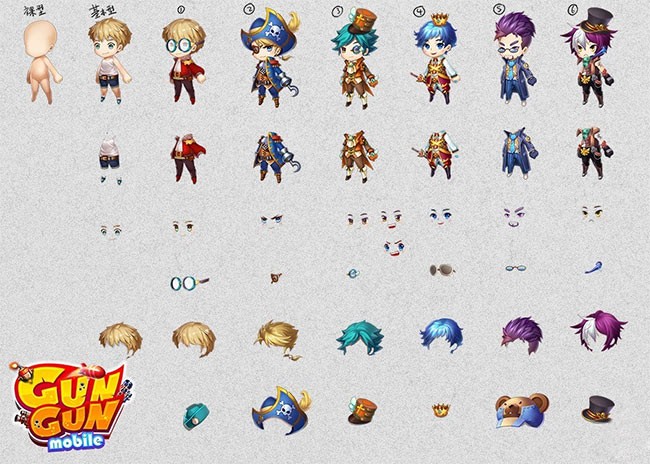 Hệ thống thời trang trong game