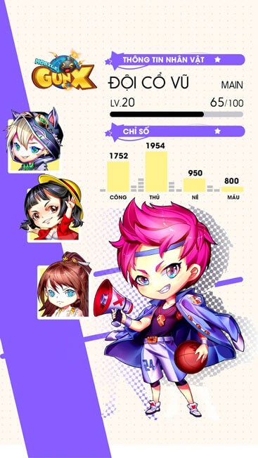 Thông tin nhân vật