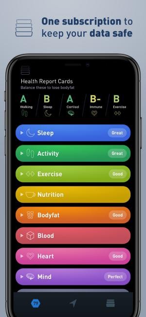 Giữ dữ liệu của bạn an toàn