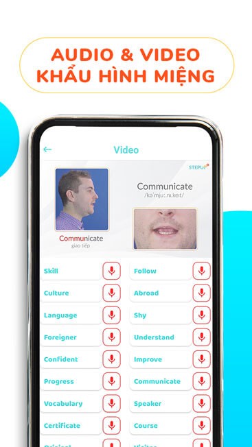 Audio & Video khẩu hình miệng
