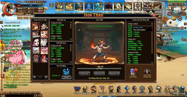 Hệ thống phát triển nhân vật đa chiều