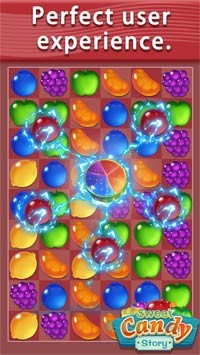 Sử dụng các loại trái cây đặc biệt