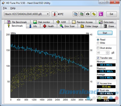 Giao diện phần mềm HD Tune