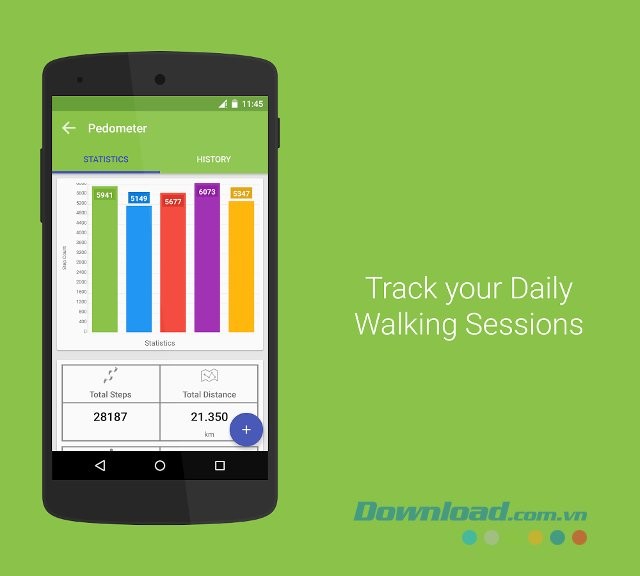 Health Manager cung cấp các biểu đồ trực quan