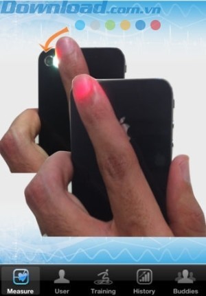 Đặt ngón tay vào camera