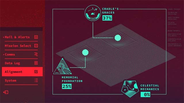 Cuộc chiến giữa 3 phe quyết định số phận của nhân loại