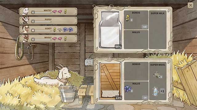 Thu thập tài nguyên từ dê và thiên nhiên để chế tạo sản phẩm