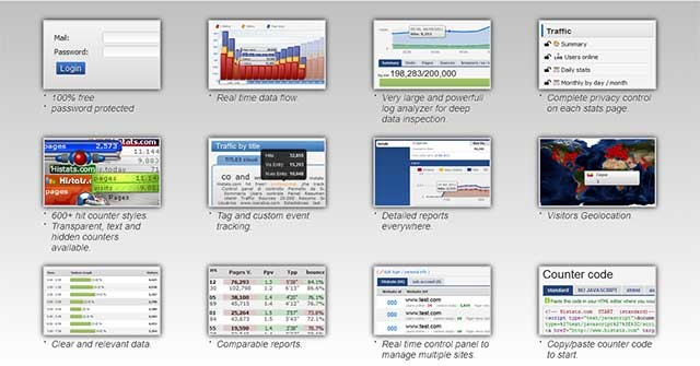 Nhiều mẫu biểu đồ được thiết kế đẹp mắt và sáng tạo