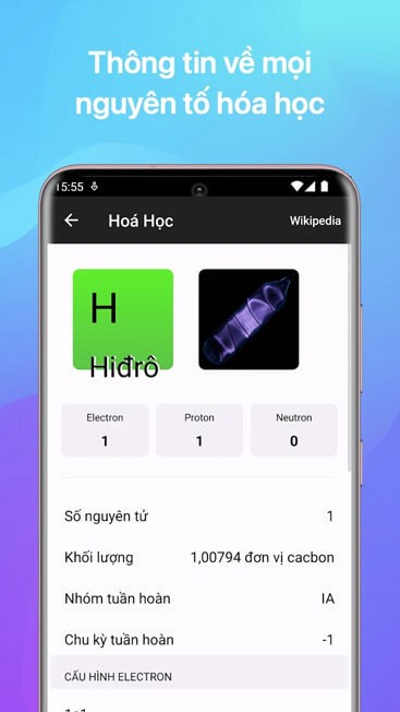 Thông tin về mọi nguyên tố hóa học