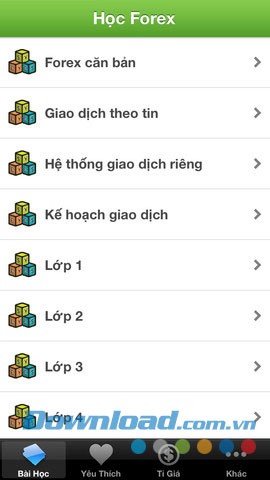 Học Forex for iOS