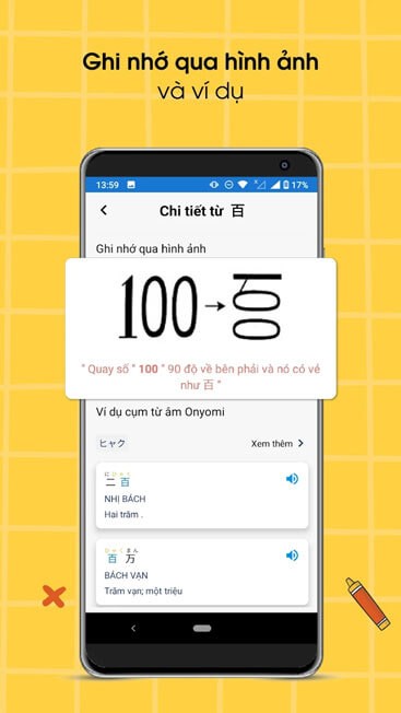 Ghi nhớ qua hình ảnh