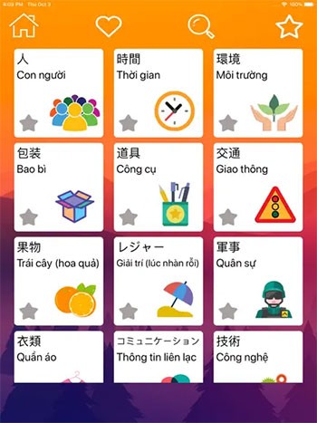 Học tiếng Nhật Minna NoNihongo