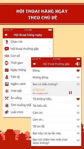 Hội thoại theo chủ đề