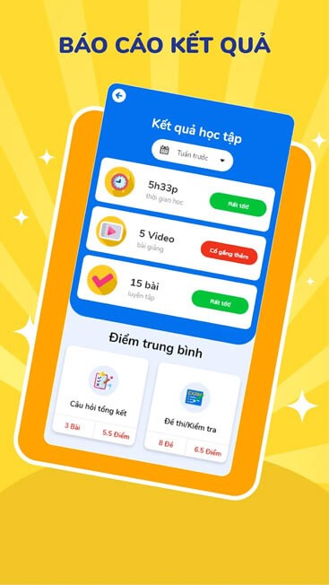 Báo cáo kết quả