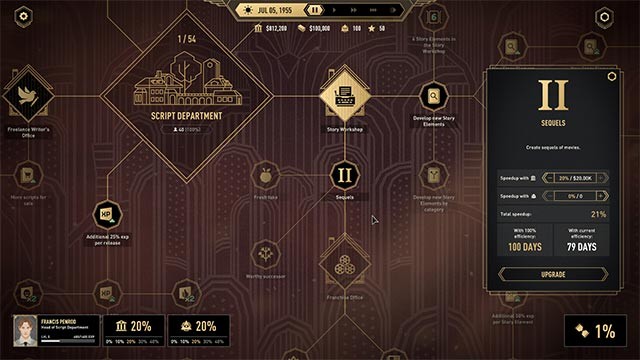 Đưa ra những lựa chọn chiến lược và chịu trách nhiệm trước những quyết định cá nhân