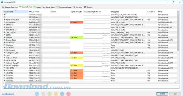 Giao diện xem các điểm truy cập của phần mềm kiểm tra cường độ tín hiệu Wifi Homedale