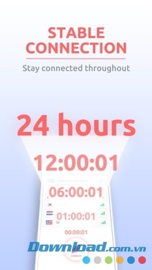 Kết nối ổn định