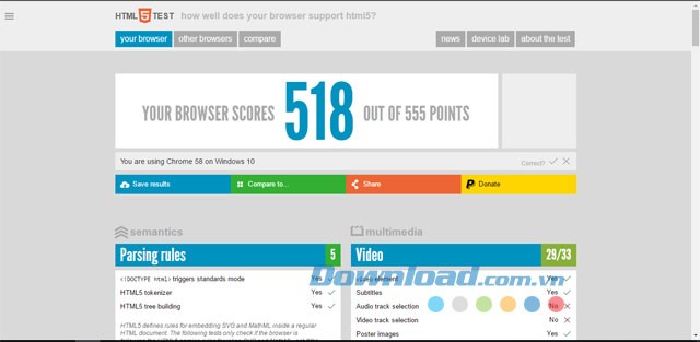 Giao diện chính của trang web HTML5test miễn phí
