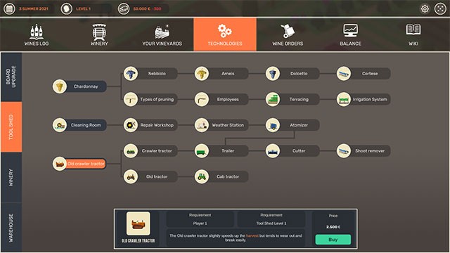 Nghiên cứu công nghệ để nâng cấp quy trình sản xuất rượu vang hảo hạng