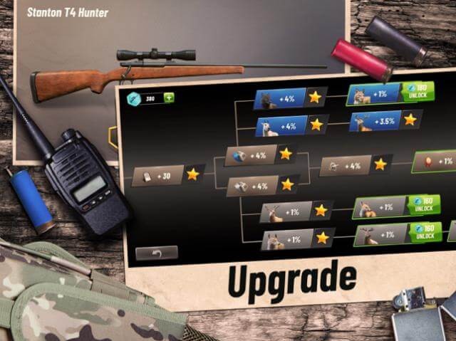 Nâng cấp vũ khí của bạn
