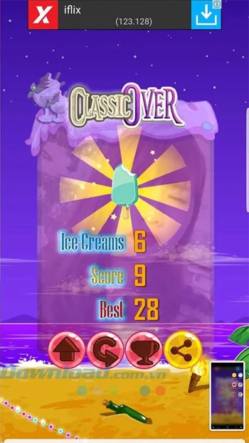 Điểm số đạt được