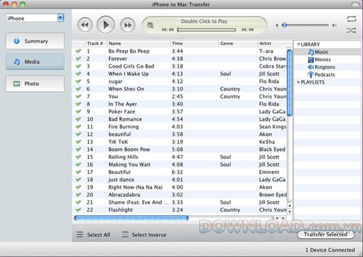 iDeer iPhone to Mac Transfer