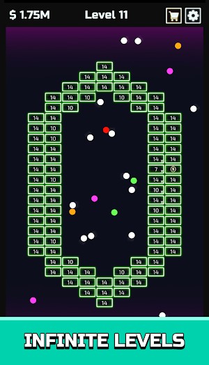 Các level vô tận